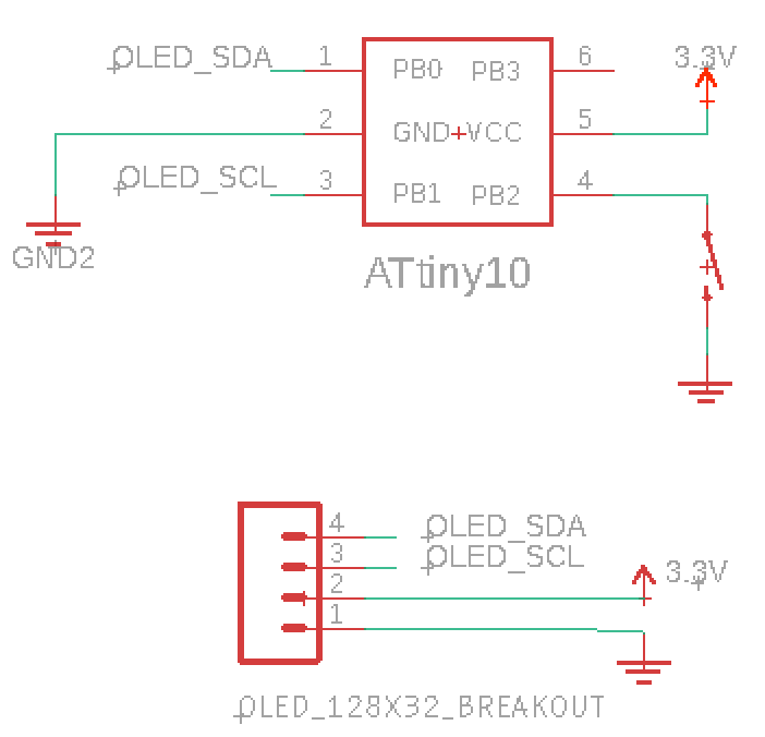 Hardware Schematics